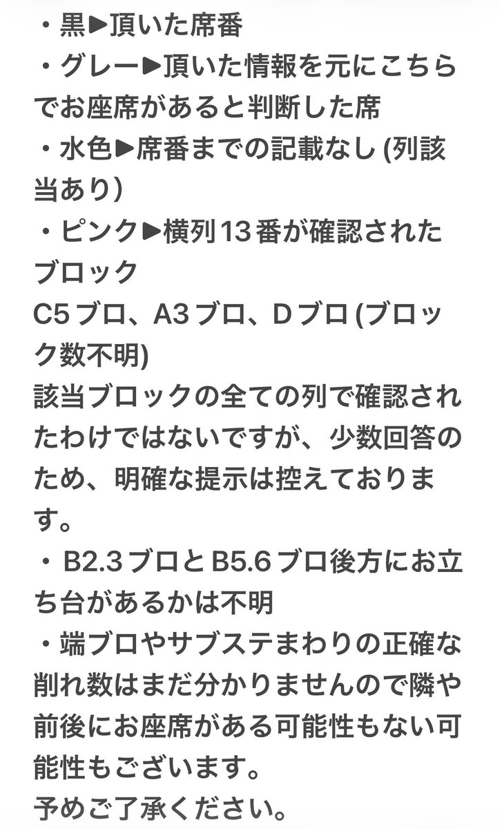 ME211812's tweet photo. EXILE THE SECOND LIVE TOUR 2026 
~Born To Be Wild~"
アリーナ チケット エコパアリーナ 構成 座席表 予想

ご協力頂いた皆様、本当にありがとうございます。
メンバー様の発言から、“席が詰まっている”“通路が狭い”などがございましたのでこれよりお席が増える可能性がございます。 https://t.co/liVHUwyNl1