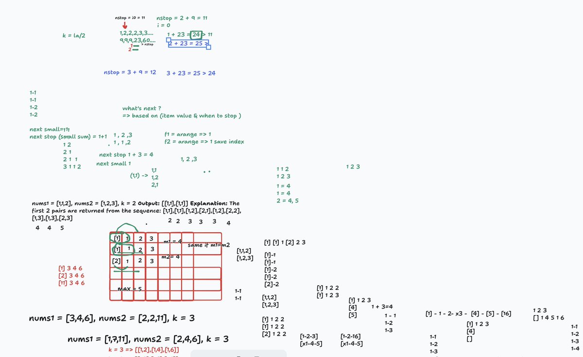 paco_9674's tweet photo. guess it's "Find K Pairs with Smallest Sums"
again. I did my best yesterday. https://t.co/TxMPiS6lyn