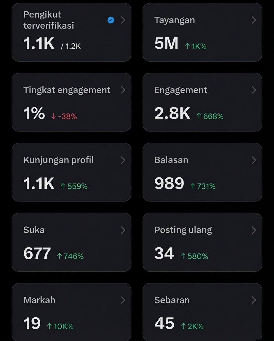 mata septa tweet media