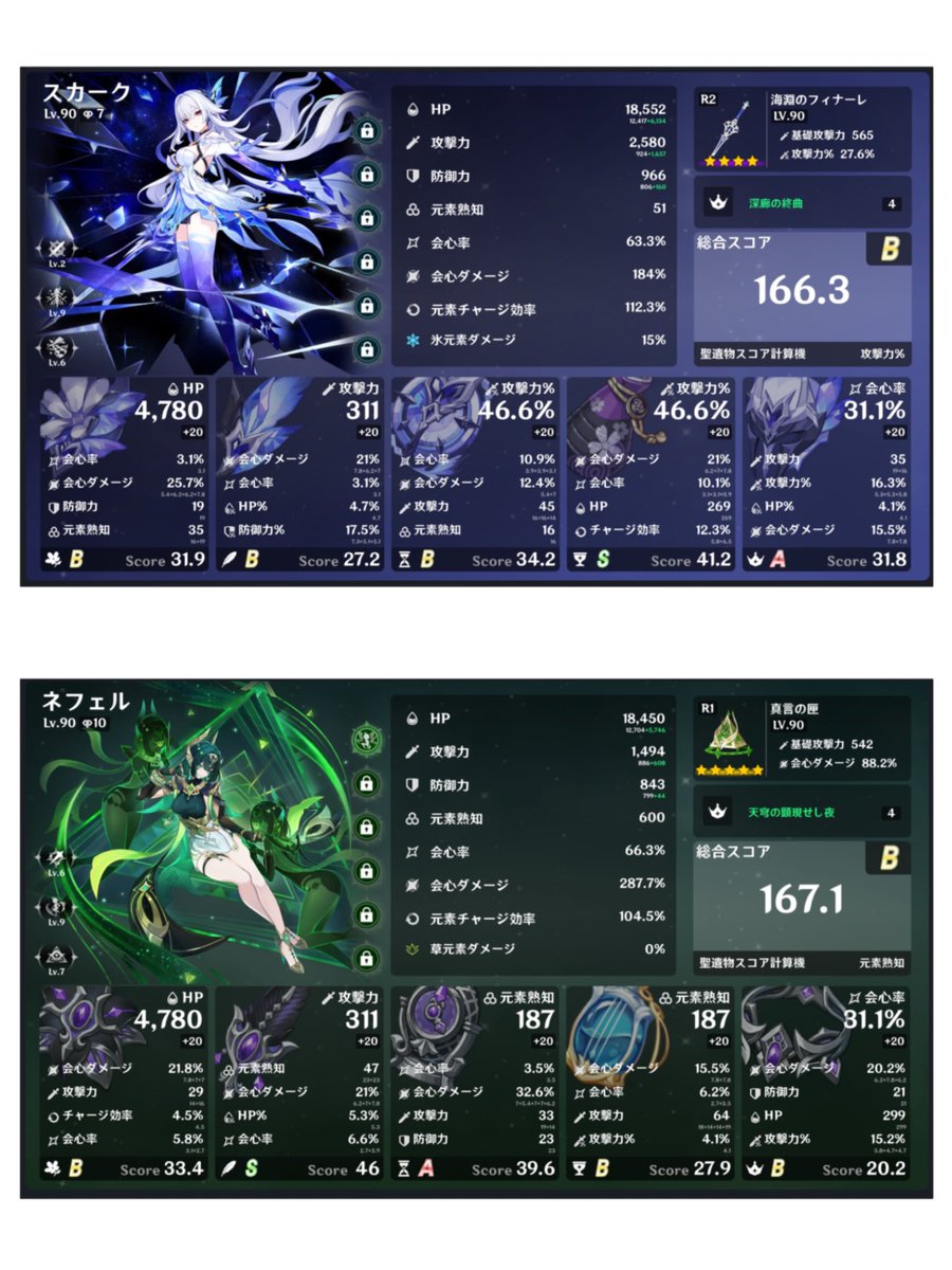 binbougami06's tweet photo. #原神 
今は育成するキャラ多くて聖遺物厳選する余裕ないけど、もし余裕できたら好きなキャラの厳選して強くしたいな〜 https://t.co/a45YOKugtW