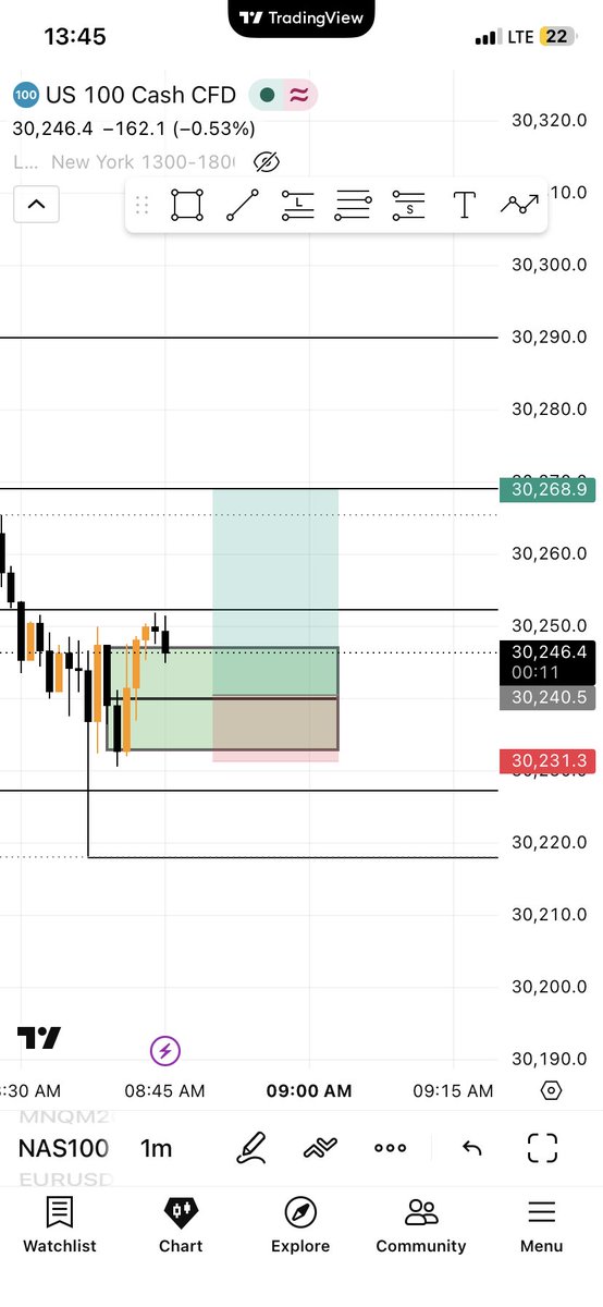 _itzpraiz's tweet photo. #Nq Live execution 🔥
8:50-9:10 macro⏱️
#Ict is king🫡 https://t.co/wU01IXjKq6