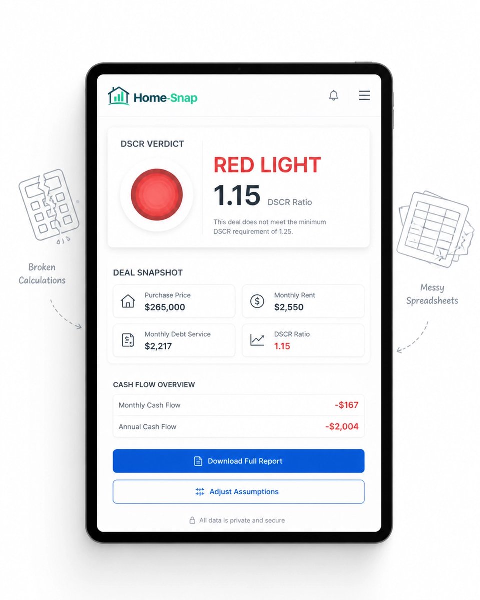 HomeSnapIQ's tweet photo. DSCR killing your deal? 📉 Guide: https://t.co/UQjRj9V7vZ Win at https://t.co/mm0NhiUa0U! Reg+use=entry. https://t.co/0zIdBB6vGk