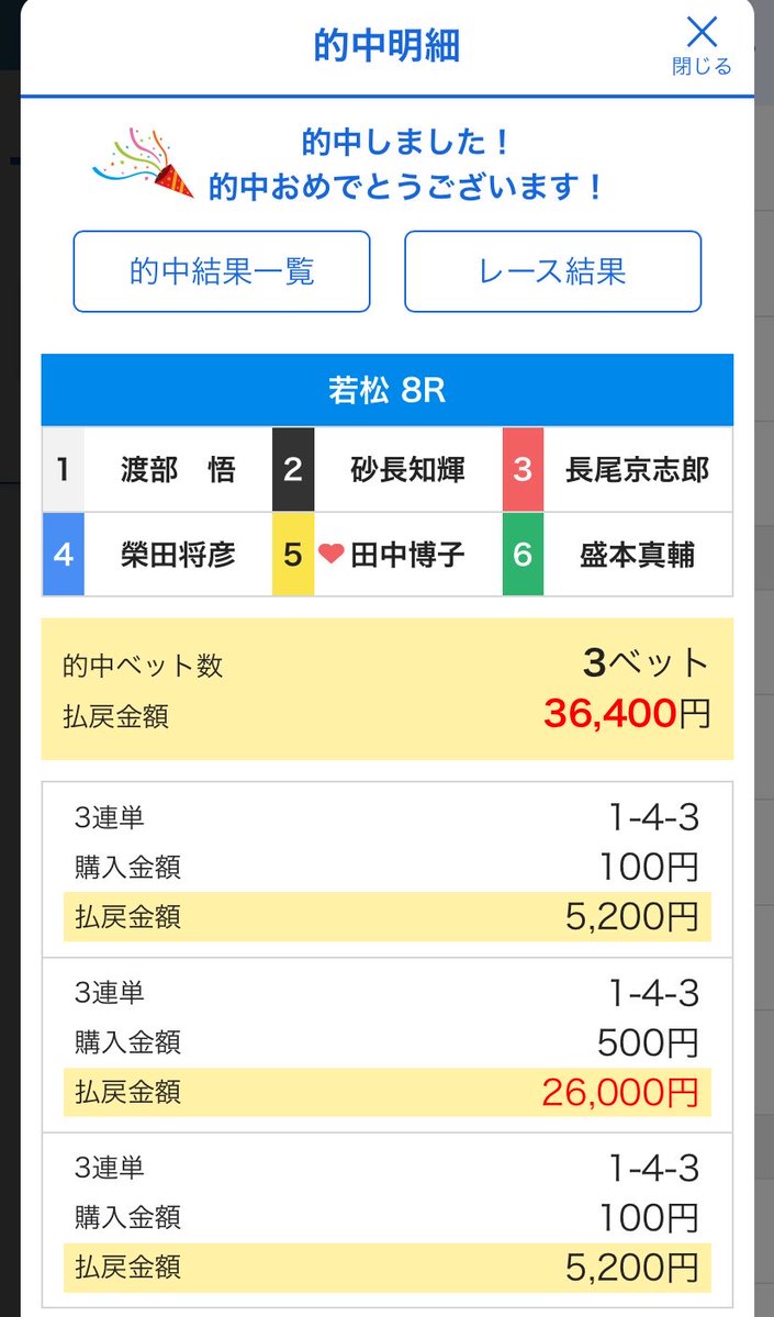 rkun2022's tweet photo. 若松ミッドナイトボートレース三連勝あざす‼️ https://t.co/GdRrsIsS5F