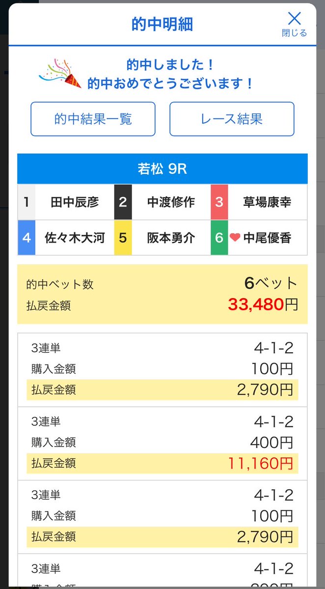 rkun2022's tweet photo. 若松ミッドナイトボートレース三連勝あざす‼️ https://t.co/GdRrsIsS5F