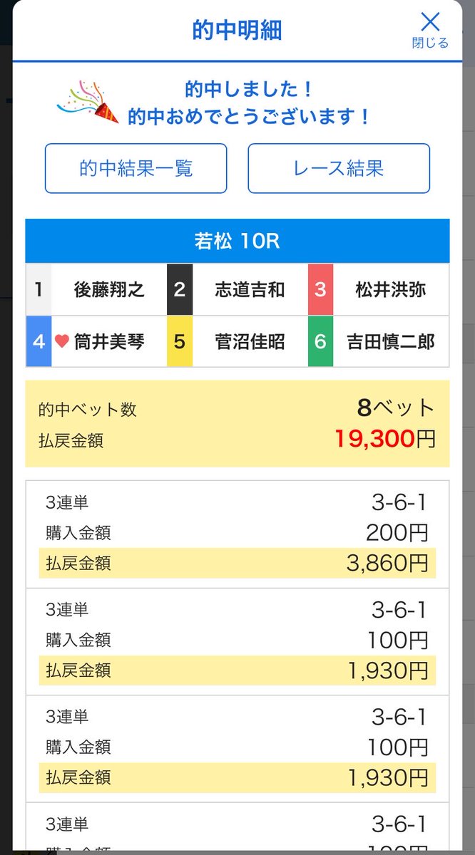rkun2022's tweet photo. 若松ミッドナイトボートレース三連勝あざす‼️ https://t.co/GdRrsIsS5F
