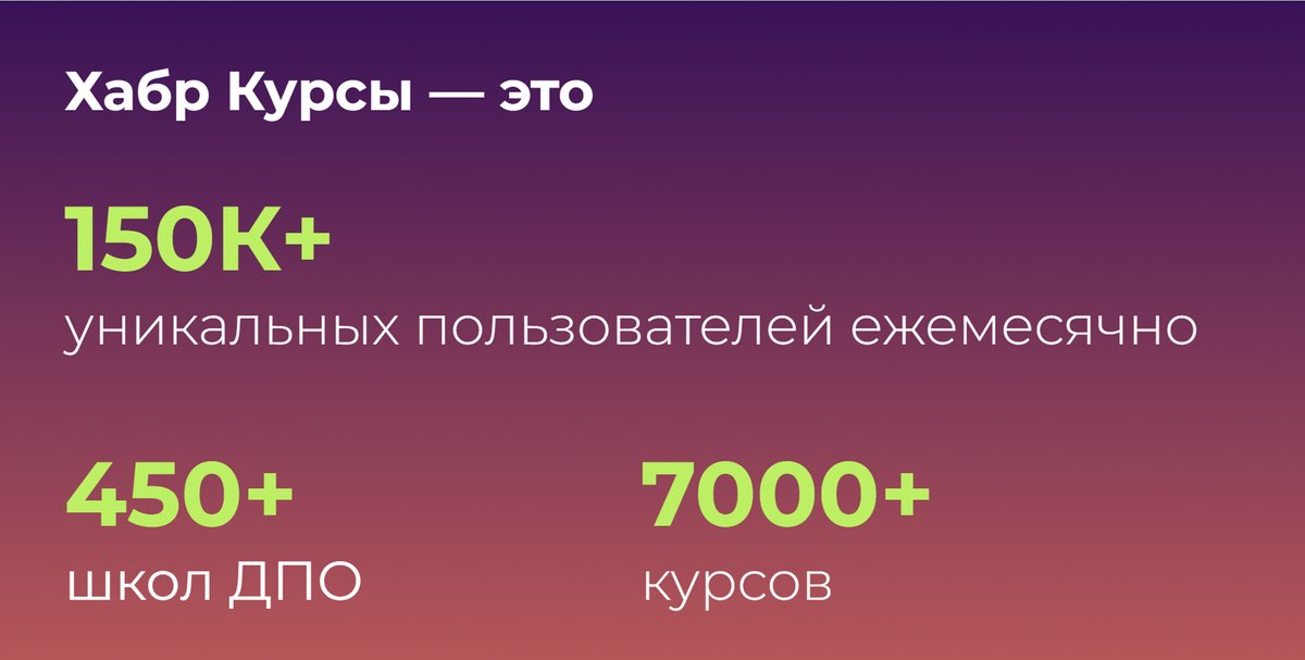 habr_com's tweet photo. Если у вас есть своя небольшая школа или авторский курс — мы ждём вас на витрине Хабр Курсов. Сейчас там собрано уже больше 7 000 программ от 450 школ, и каждый месяц их изучают 150 000 уникальных посетителей.

Предлагаем месяц бесплатного размещения → https://t.co/1uD2RvMvG8 https://t.co/WlVk0pbvbM