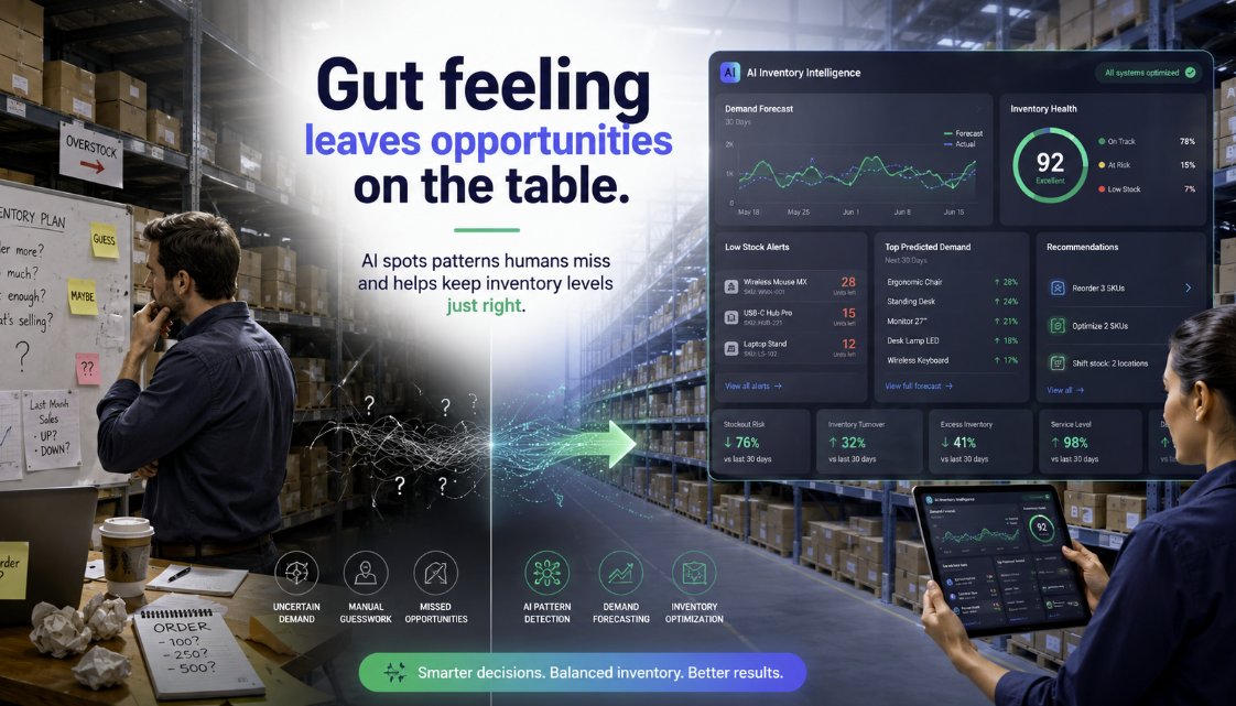 findleinventory's tweet photo. If you're still making inventory decisions based on gut feeling alone, you're leaving opportunities on the table. AI can spot patterns humans might miss and help keep inventory levels just right https://t.co/AEajMotgpF