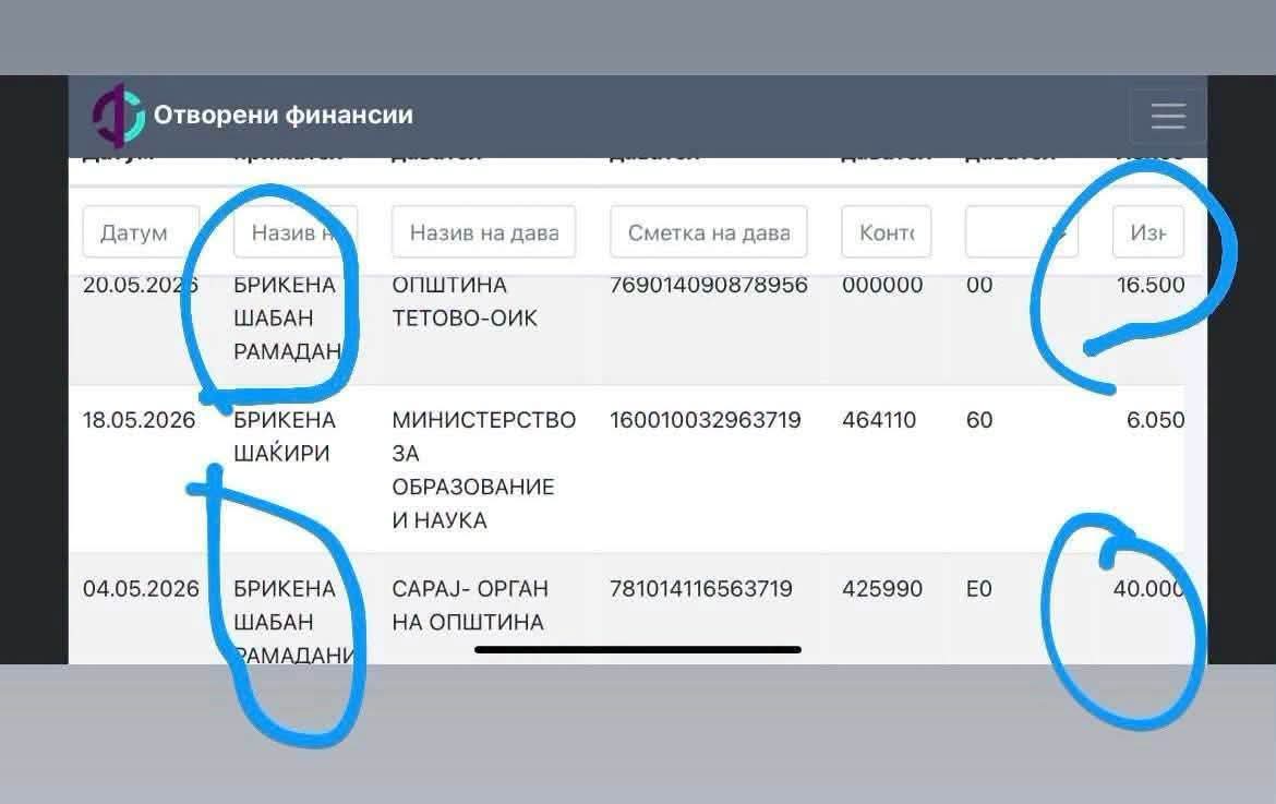 vegetaboy8's tweet photo. Машала комити на власт 🤮🤮🤮
Некој леб нема да јаде... https://t.co/XOR5oI5uEK