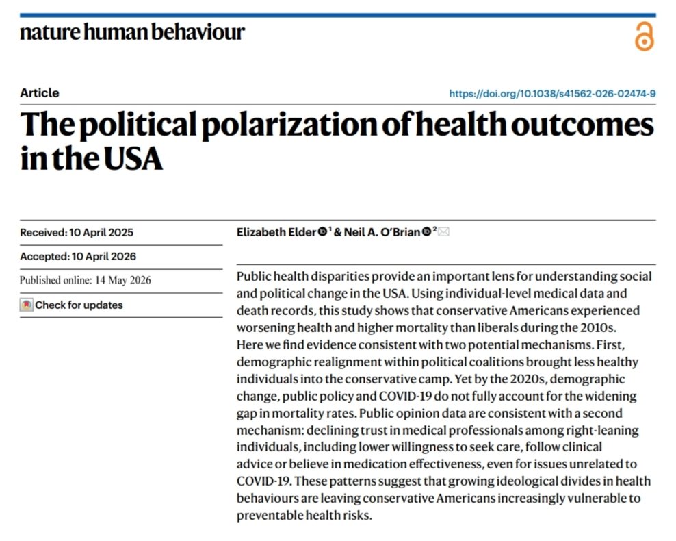 davidlois_uned's tweet photo. Mayor mortalidad y problemas de salud entre votantes de Trump "disminución de la confianza en los profesionales médicos entre las personas de derecha, menor disposición a buscar atención, seguir consejos clínicos o creer en la eficacia de medicamentos", más allá del tema COVID. https://t.co/2ebodAYeaK