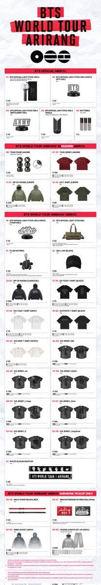BTS_inSpain2's tweet photo. [Aviso] BTS WORLD TOUR 'ARIRANG' IN MADRID - Información sobre la venta de productos oficiales en el recinto del concierto y gestión del stand
19 jun. 15:00
Hola, somos HYBE.

Les informamos sobre la compra de productos oficiales y la sincronización del Light Stick durante BTS WORLD TOUR 'ARIRANG' IN MADRID en RIYADH AIR METROPOLITANO los días 26 (viernes) y 27 (sábado) de junio de 2026. Los productos oficiales podrán adquirirse desde el miércoles 24 de junio hasta el domingo 28 de junio mediante dos métodos: comprándolos a través de Weverse Shop y recogiéndolos a través de Weverse PICKUP o comprándolos directamente en el lugar. A continuación, podrán consultar la información detallada sobre el método de compra.

🖇 https://t.co/RkjhJTiKBw

🐢
