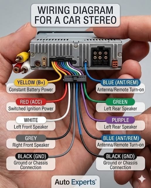 Mechanicalkybf's tweet photo. https://t.co/Zv4kxL1cZc