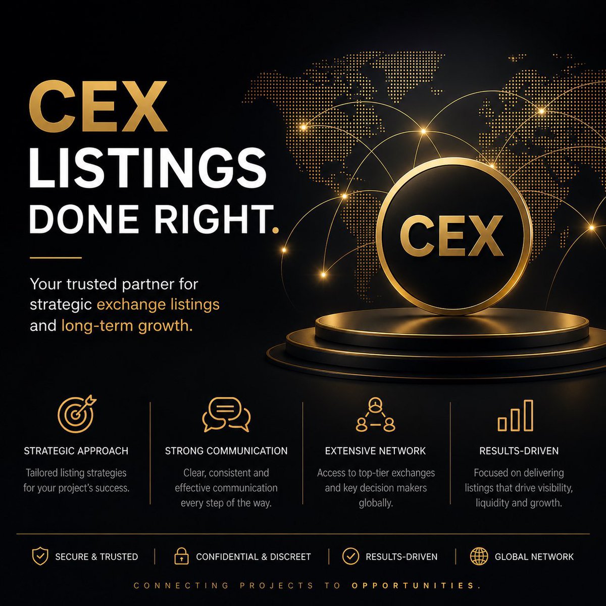 Antepli_BTC's tweet photo. DM for CEX listing ✉️☺️
#CexListing #MexcListing #LBankListing https://t.co/4UdAbnPjLC