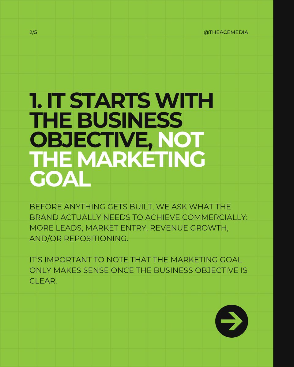 theacemedia's tweet photo. A campaign that actually works is never just the ads, the shoot, or the content you see live.
It's a system built on a clear business objective, a messaging framework, the right channels, and benchmarks set before a single asset is created. https://t.co/dc0VhMd9Ow