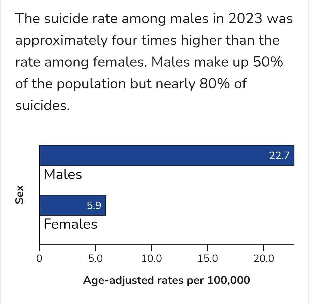 rat_thiren's tweet photo. @Parker130551 @eeeeeben Become a statistic, rapist. https://t.co/C4Dy4rYICY