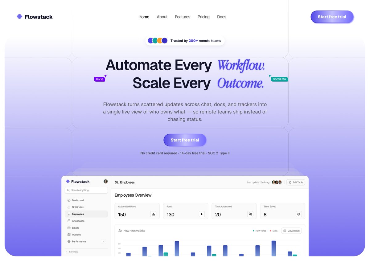 somdu77a's tweet photo. Designed another landing page!
How's this? https://t.co/JnYcuGp2FF