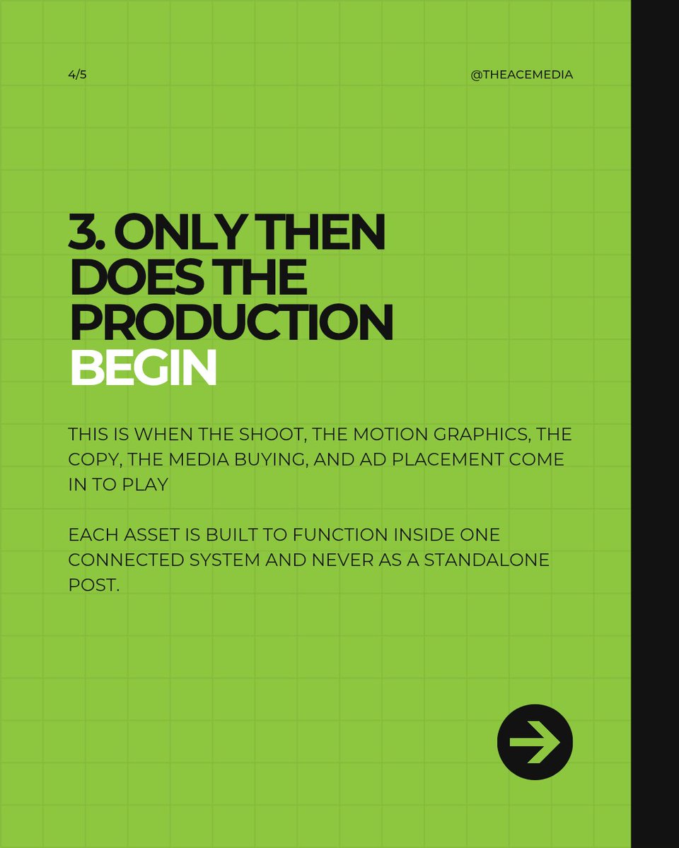 theacemedia's tweet photo. A campaign that actually works is never just the ads, the shoot, or the content you see live.
It's a system built on a clear business objective, a messaging framework, the right channels, and benchmarks set before a single asset is created. https://t.co/dc0VhMd9Ow