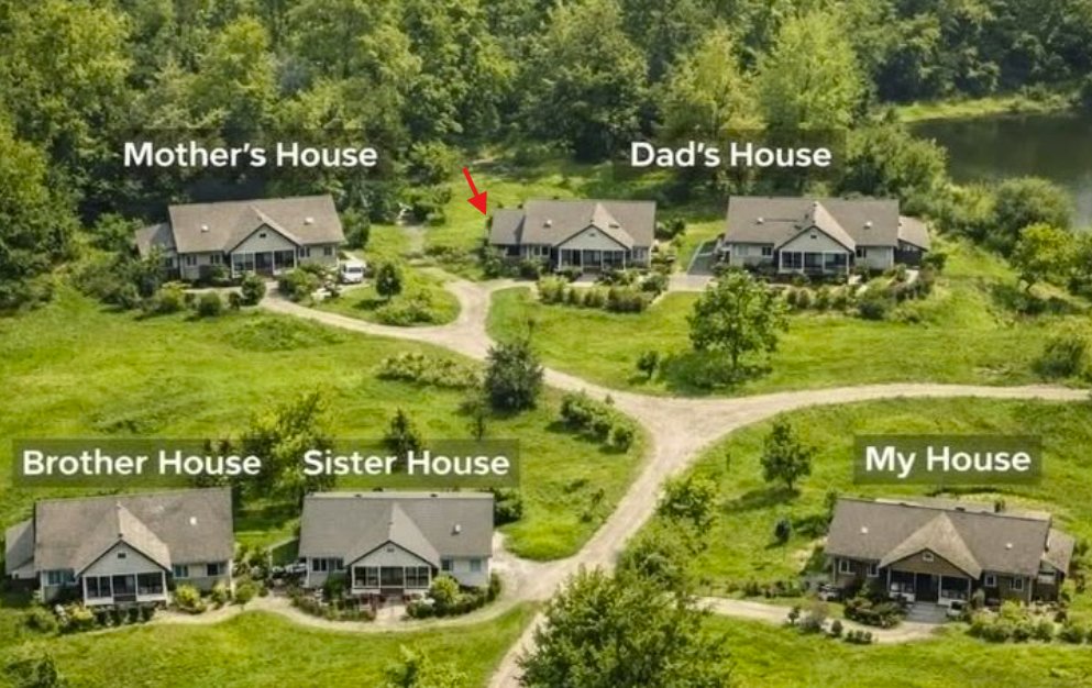 findleinventory's tweet photo. @cabinsmountain Dad has two houses? Or is that one for his GF? https://t.co/ctWzAvDcrt