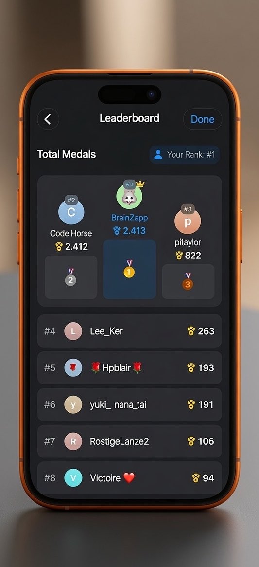 emrdgrmnci's tweet photo. Finally, I got the leadership in my app after walking 7 months. 😂🥳🥇#walkmate
Download Walk Mate: https://t.co/PpcB2CU1XI https://t.co/9WgvZfxAMJ