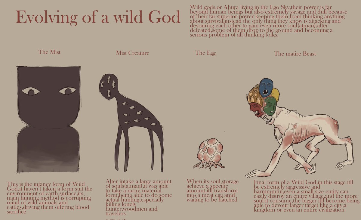 srihanzyava's tweet photo. 【F·T·L】a little settings about wild gods https://t.co/8ynGX9K8u9