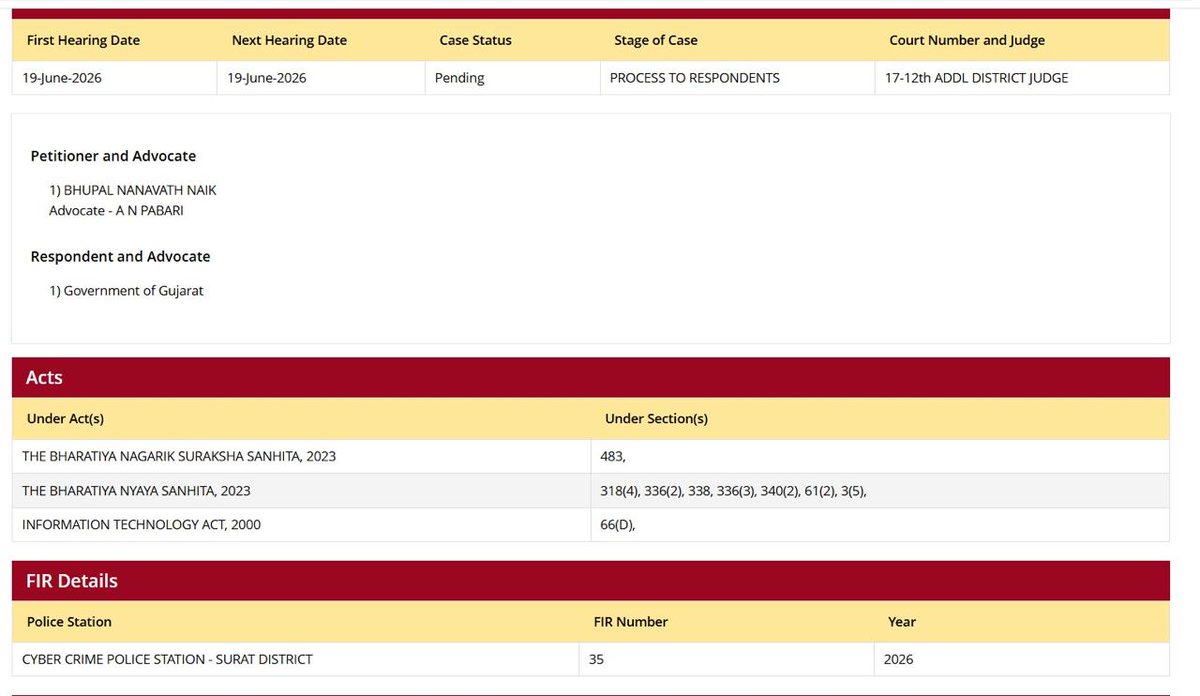 adigitalblogger's tweet photo. This SEBI RA has been arrested and sits in jail with his bail denied.

Here are the details of this person:
- Name: Bhupal Nanavath Naik
- SEBI RA License: INH200010001
- Firm: Shares Bazaar Pvt Ltd - Founder
- Location: Hyderabad
- FIR: 35/2026, Cyber Crime Police Station, Surat

An FIR was filed by some of his clients, he was arrested and a few days back, Surat court denied him bail - treating him as a flight risk.

Interestingly, he had a history of fraudulent activites, BSE expelled his firm 4 years, NSE filed a cease and desist but no due diligence was done while granting him a SEBI RA license which is still active to the day.