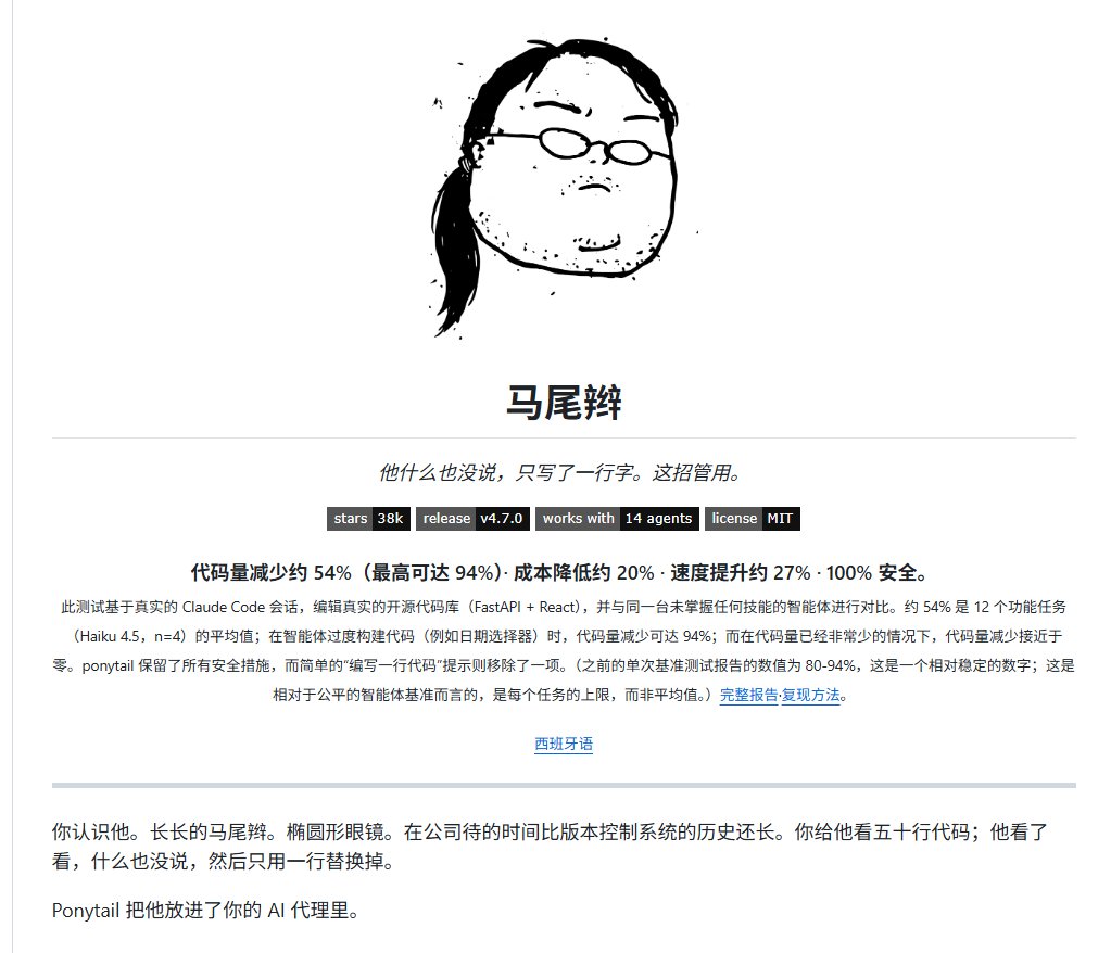CycleDecoded's tweet photo. 大码农震撼！Claude 写的屎代码终于有解了！

开发成本直接暴跌 20%，代码量直接砍半（最高砍掉 94%），而且 100% 安全。这就是最近火出圈的 AI Agent 提示框架——马尾辫。

只要在你的 AI 代理里加上这套逻辑，它写出来的代码就像拥有 10 年经验的老架构师一样精简。

为了防走丢，我把：
1️⃣ 核心复现方法
2️⃣ GitHub 38k stars 源码链接
3️⃣ 12个功能任务的完整基准测试报告

全部整理好了。
https://t.co/q6KQMMt9wk