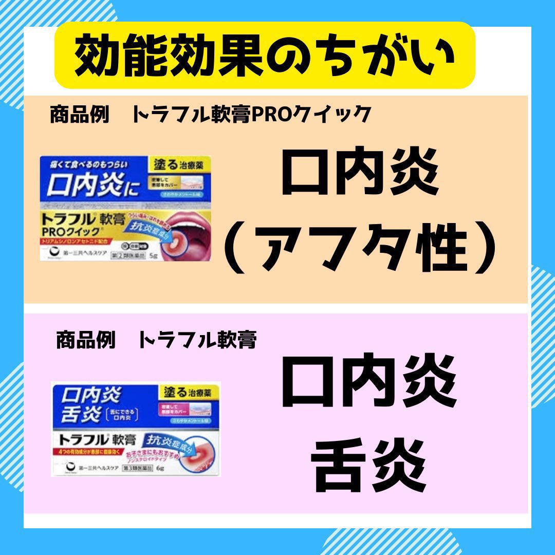 市販薬の選び方【薬剤師 鈴木伸悟】薬局OTC販売マニュアル著者