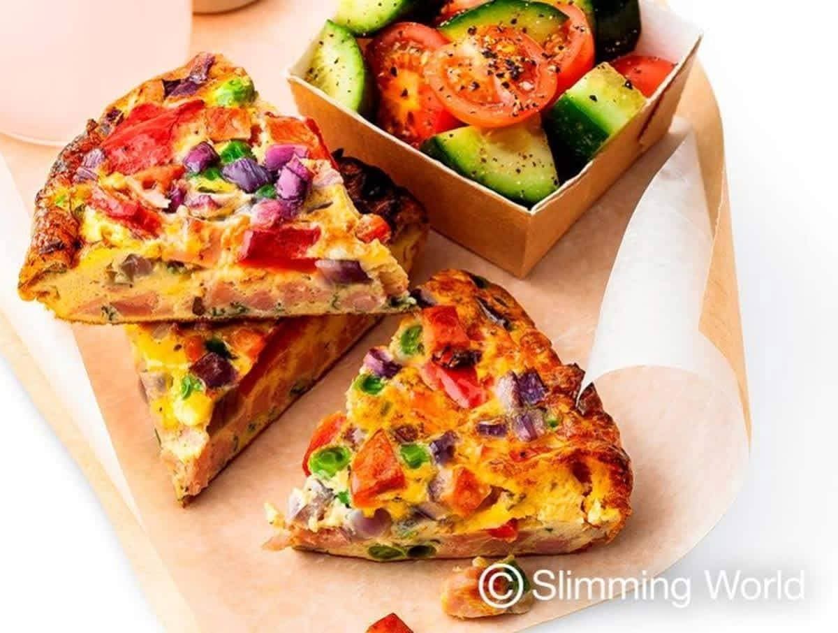 EmmaHeyes15's tweet photo. Anyone up after a long shift, or about to head out to the next? The regular disruption of eating, activity and sleep can make it difficult for shift workers to maintain a healthy weight. Find out how to manage it with our eating plan ❤️ https://t.co/CbuXVbe95c