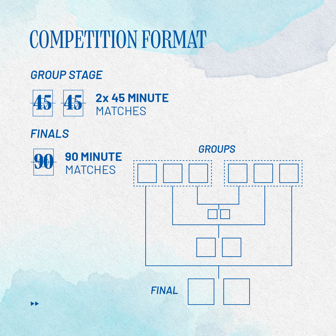 CPFC's tweet photo. The Como Cup schedule and format has been confirmed 🤌