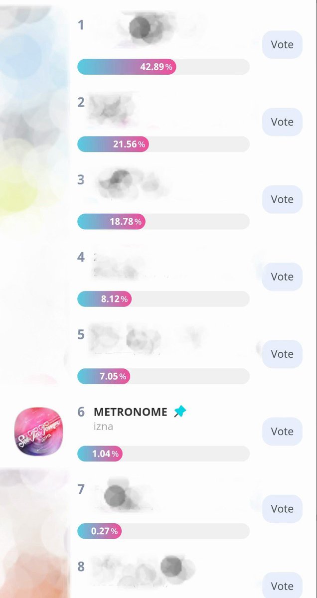 IZNA VOTING TEAM INA tweet media