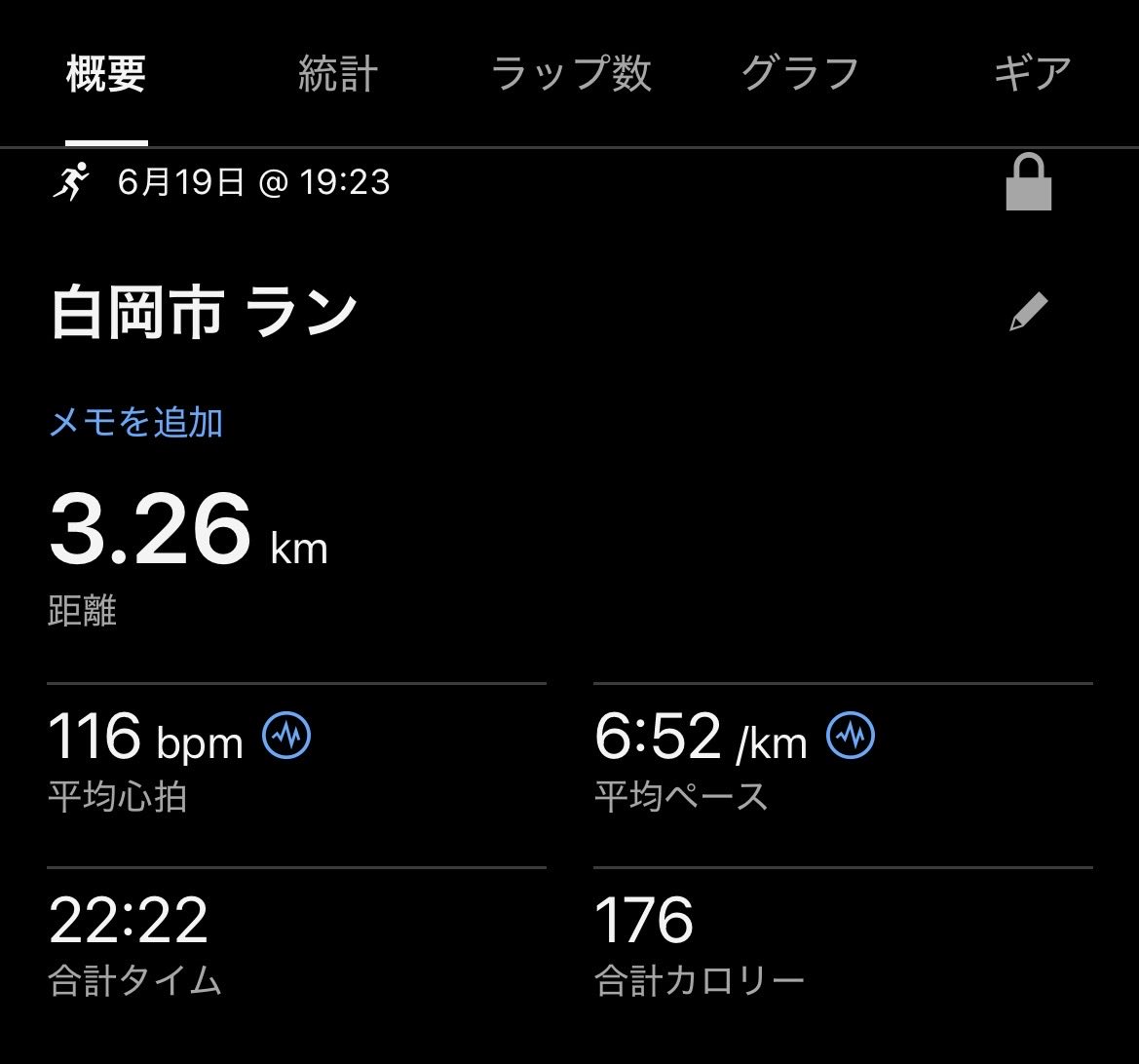 s_pt_runner's tweet photo. 本日はリカバリー帰宅ラン🏃‍➡️
夜になっても湿度が高くてムシムシでした https://t.co/w093ZQjQEZ