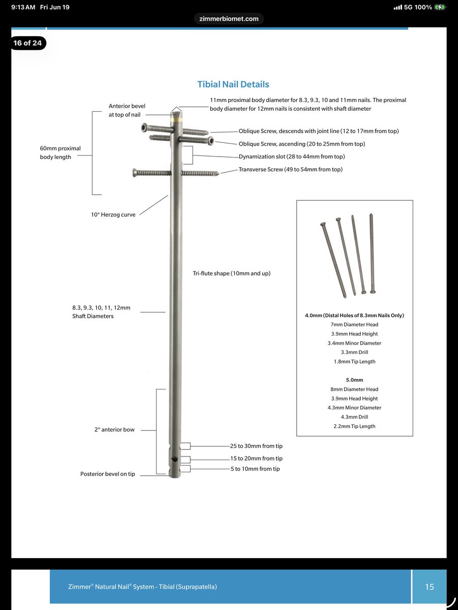 luisriosreb's tweet photo. @JewishCyclist3 @DrJesseMorse This is a nail, we open the Tibia at the top of it, then insert a guide wire inside of the medullary canal  after reduction. Then we ream the canal with larger drill bits until we achieve proper fit. The we nail the implant 1.5mm thinner than the last drillbit https://t.co/np4kYlyjSM