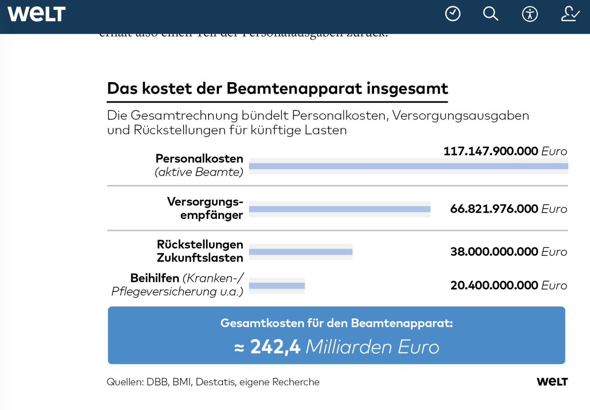 Markus Vahlefeld tweet media