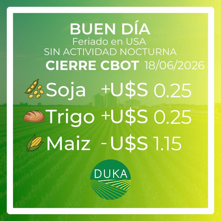DukaAgro's tweet photo. Buen día                                      

#trigo #maiz #soja #cbot https://t.co/DpIUgZHDxP