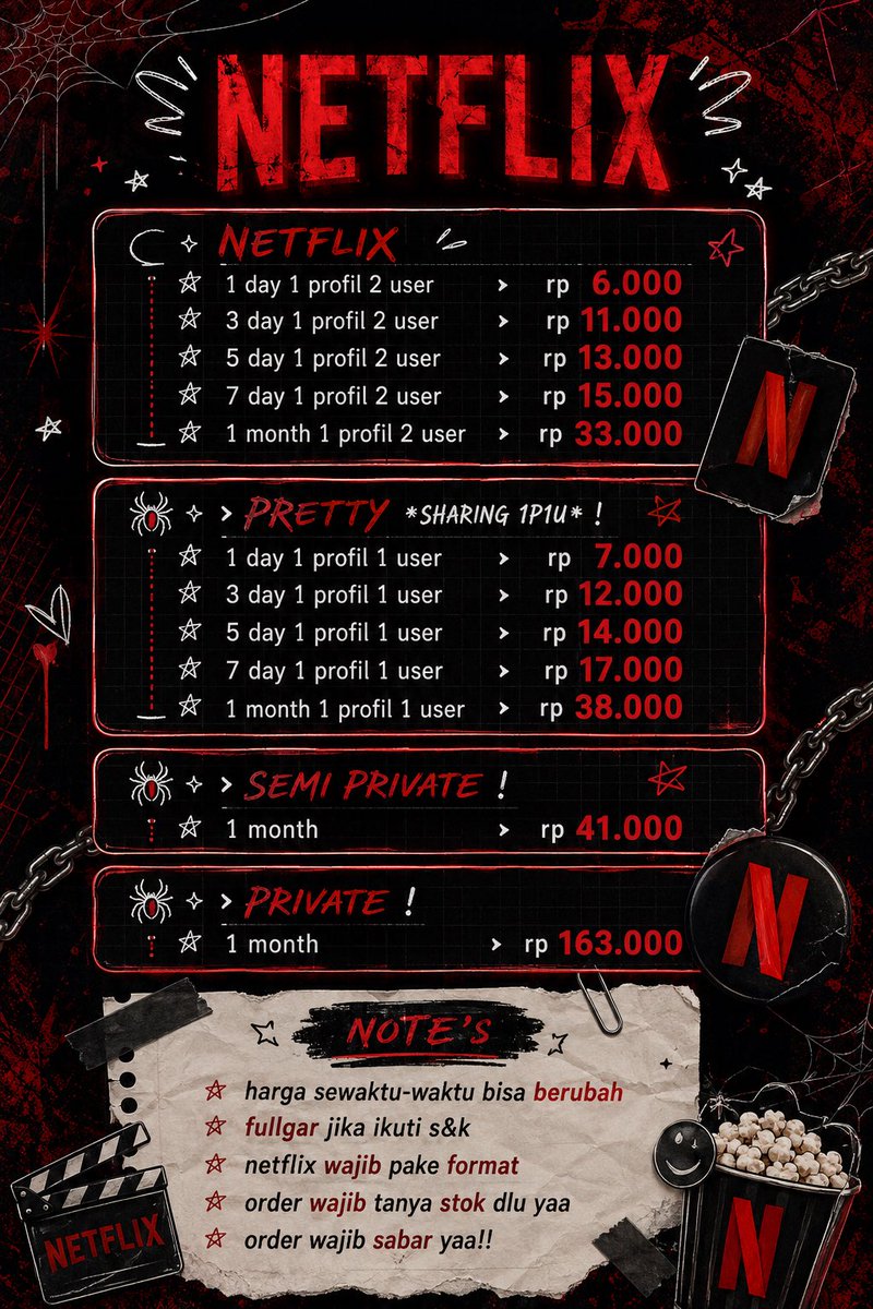 moonchildsid's tweet photo. #zonauang #netflix https://t.co/h97l8XAMAY