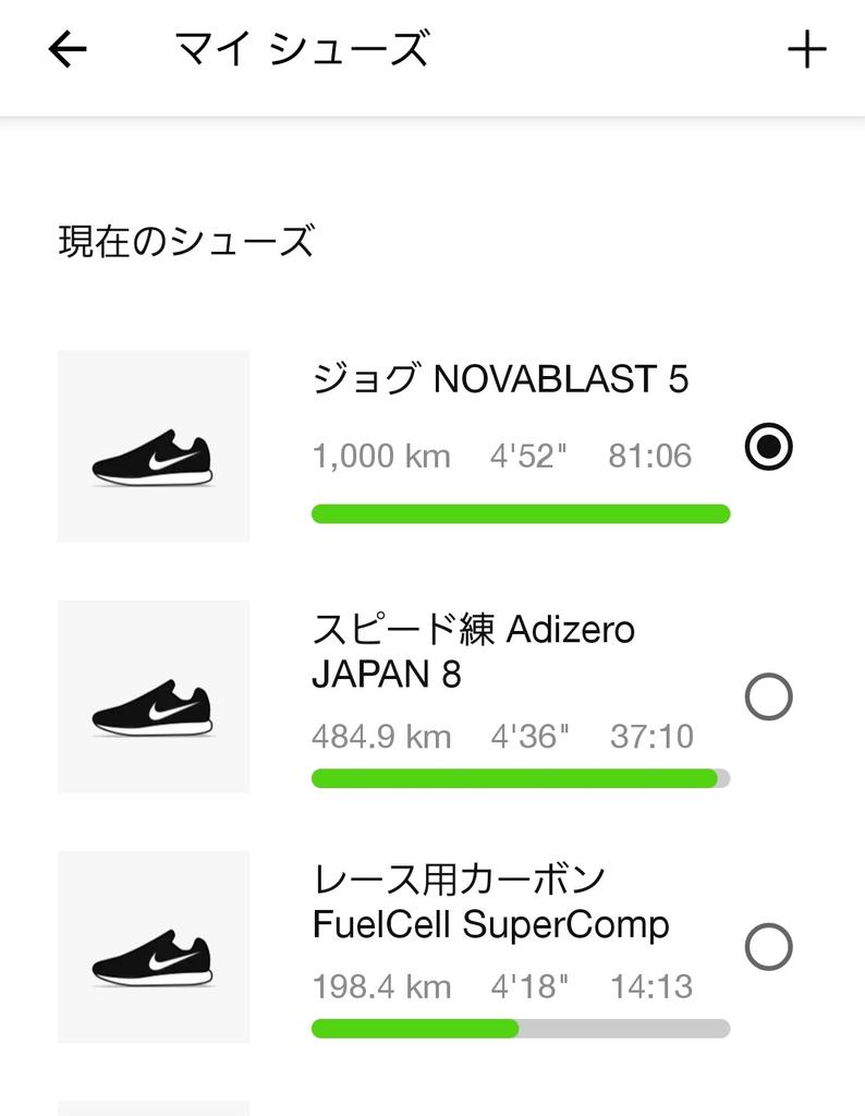 0o00oo's tweet photo. ペースダウンしつつではあるがなんとかNOVABLAST 5で1000km到達
まだ走れそうだがそろそろ次を検討
とてもいい靴だったのでもう１回買うのも全然ありだがよりスピード適正のあるモデルにするか悩み中 https://t.co/fpxkYQBiBq