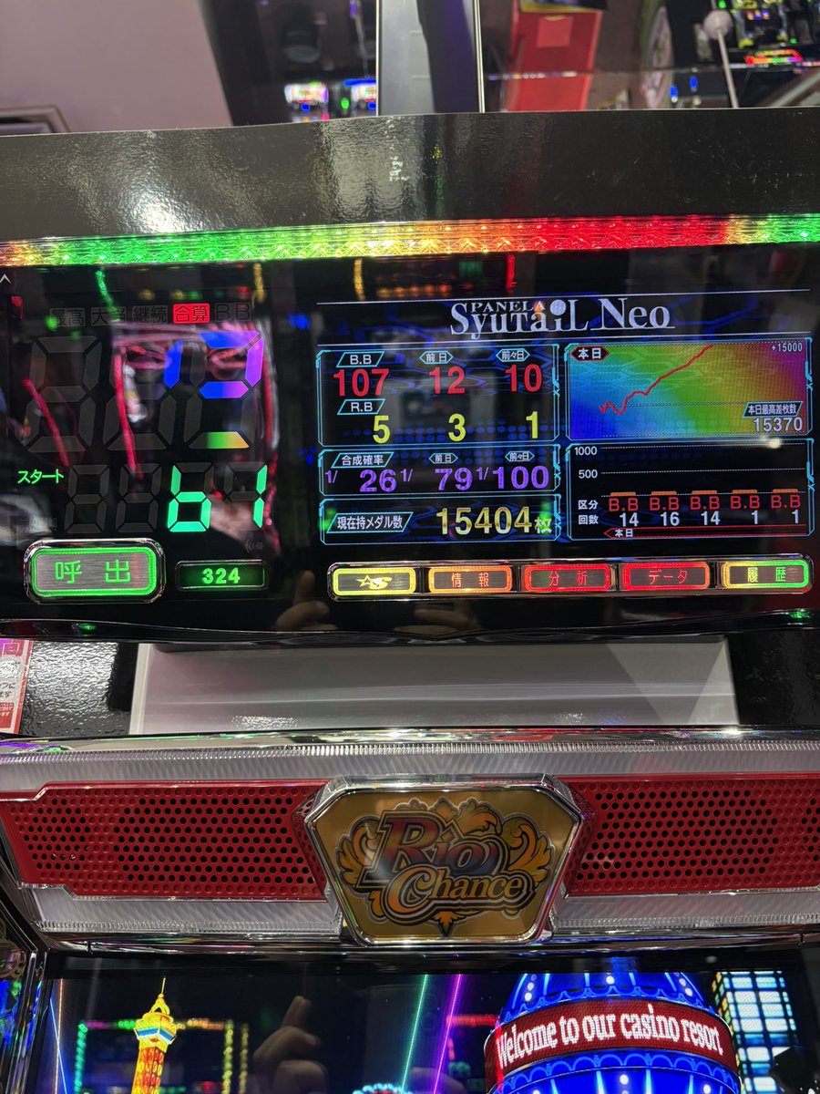 8rUb4's tweet photo. 最近、体調不良が多く
病院にかかりっきりだったストレス解消の為、久々にガチ打ちしようと10万握りしめてマイホへ😁
11時開店もあって人が多く、狙い台のSAOに座れず、SBJへ・・・

久々の万枚オーバー💰 https://t.co/jytZPWVrkF