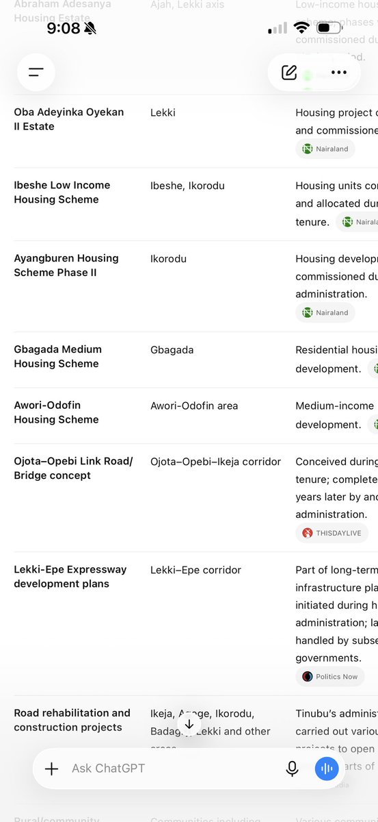 Bigfeezy01's tweet photo. @BabatundeO13283 @OryHarde Only if you know the rapid developments that came to this area,under and after his regime regardless the population in Lagos. https://t.co/JWDWvViGiM