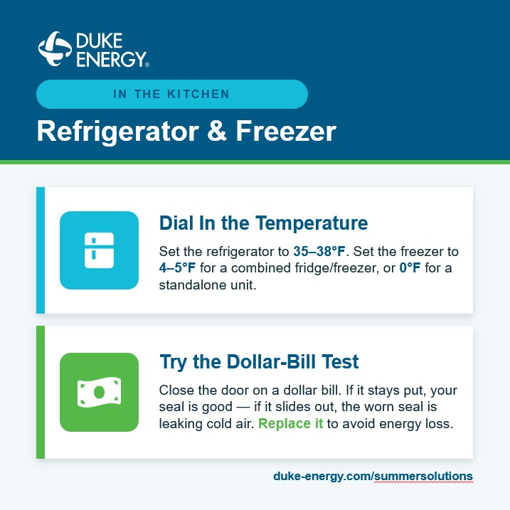 Duke Energy South Carolina tweet media