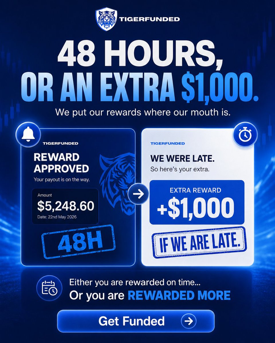 tigerfunded's tweet photo. 🐯 48 Hours. That’s the Commitment.

⏱️ TigerFunded aims to review qualifying reward requests within 48 hours.

If a qualifying request takes longer, an additional benefit may apply according to the promotion terms.

✅ Fast processing
✅ Clear conditions
✅ Transparent experience

On time, or a little extra. 👊

Please review all promotion terms, program rules, objectives, eligibility requirements, and conditions before purchasing. (Link 🔗 in bio)
#TigerFunded