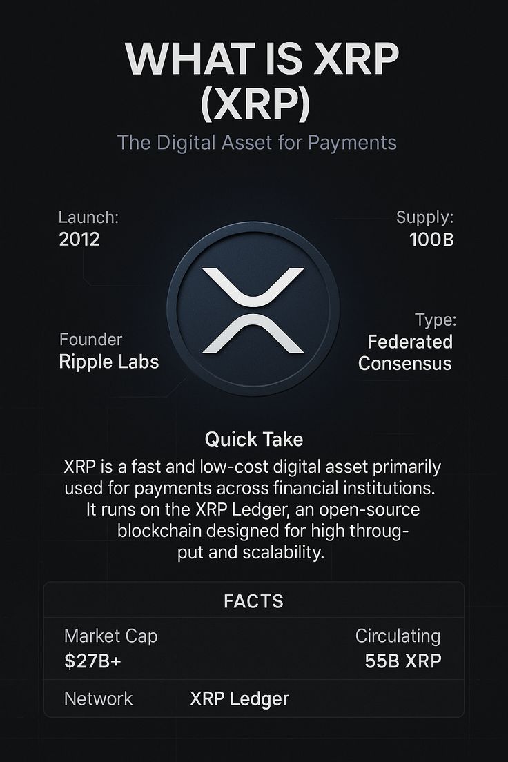 DO9Dj's tweet photo. If XRP reaches its full potential, today's price won't be remembered—only today's opportunity

#DonaldTrumpPerdedor #DonaldTrumpisaCoward #foxnew #xrpnewstoday #CryptoTracing #CryptoGaming https://t.co/poJh7ZL84H