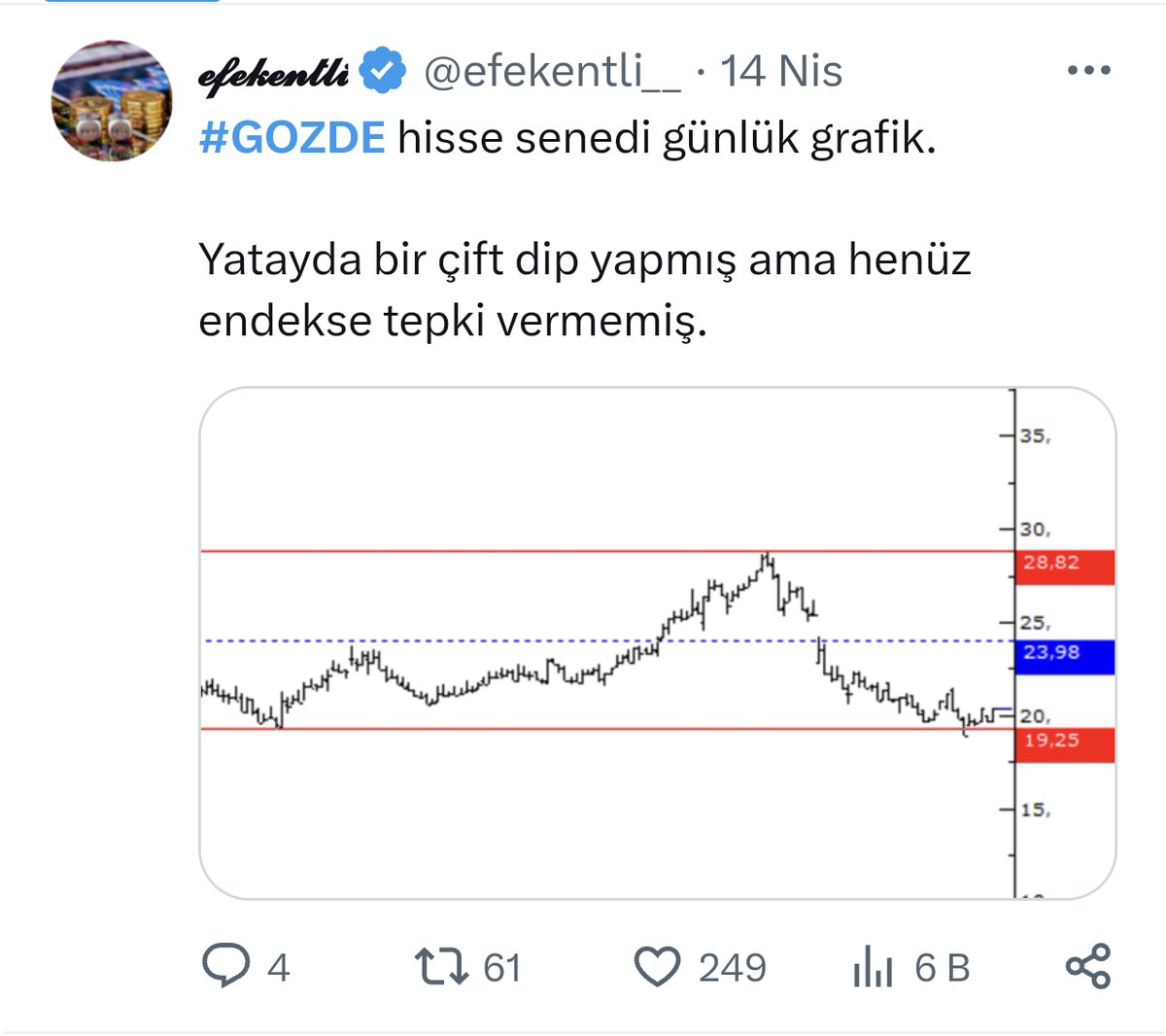 efekentli__'s tweet photo. Yatayda #GOZDE çizmiştik https://t.co/ePORXy0pIQ