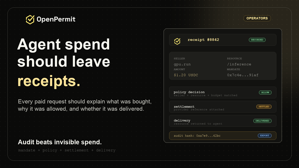 OpenPermitAI's tweet photo. Agent spend should not disappear into a run log.

Every paid request needs a receipt: mandate, seller, resource, amount, policy decision, settlement, delivery.

That is how ops can see what an agent bought, why it was allowed, and whether it was delivered. https://t.co/00laCLV6cs