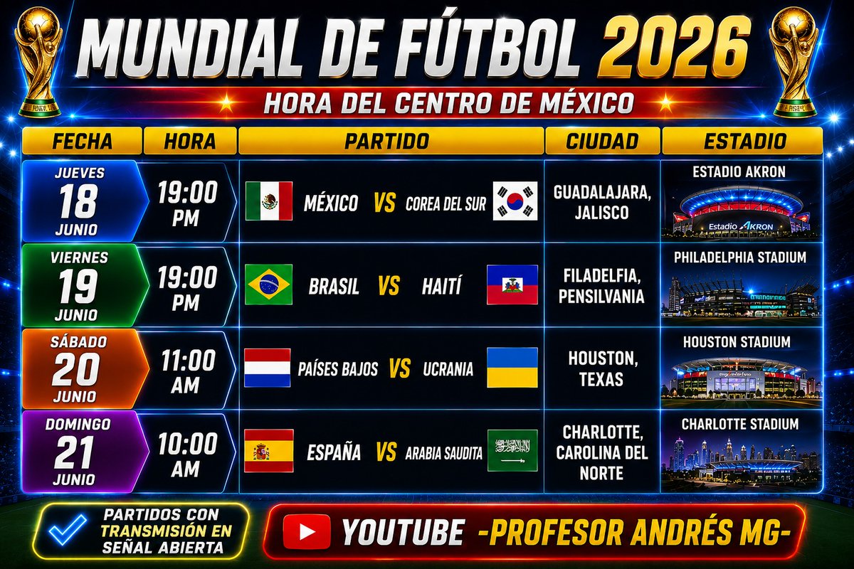 andresroble's tweet photo. Buenos días, Aquí les dejo una lista de los partidos en señal abierta, libre de pago. https://t.co/ad94foT8ae