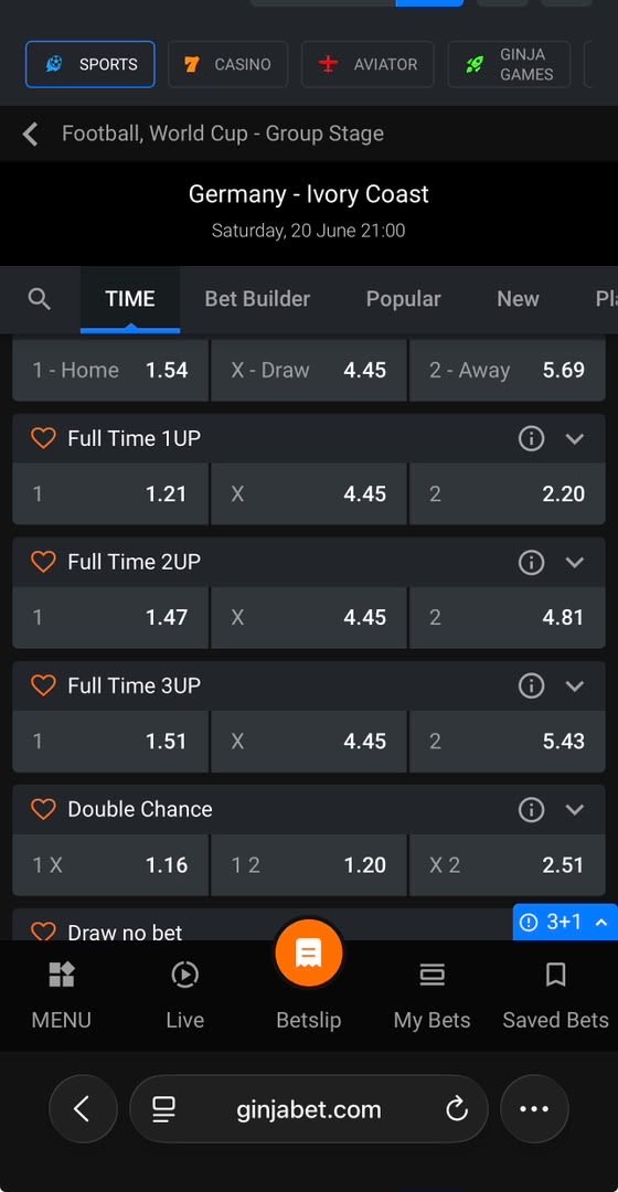 Mubarak_O_O's tweet photo. Germany vs Ivory Coast has 1up, 2up and 3up option on Ginjabet. It’s as if they knew I wanted these options badly

#PlayAmForGinjaBet https://t.co/KOiSCVcMud