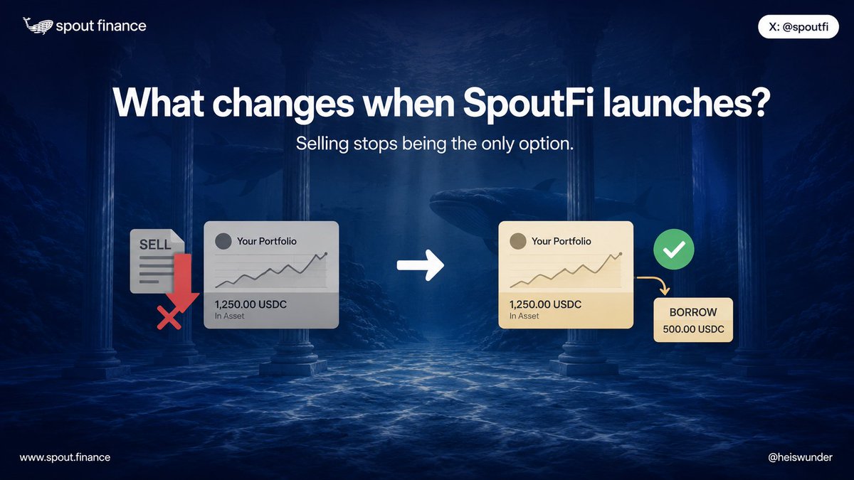 heiswunder's tweet photo. What changes when @SpoutFi launches?

maybe nothing.

unless you've never been forced to sell an asset you believed in.

because that's the part people don't talk about.

a lot of exits aren't planned.

they're expensive surprises.

they're emergencies.

they're moments where life demands cash and your portfolio becomes the easiest thing to sacrifice.

and somehow we've accepted that as normal.

> build a position.
> sell the position.
> start over.
> repeat.

but what changes with @SpoutFi isn't just borrowing.

it's the relationship people have with their assets.

because for the first time, needing liquidity doesn't automatically mean giving up exposure.

it means having another option.

and that's important, because most people never wanted to sell.

they just needed life to wait.

@SpoutFi doesn't make life wait.

but it make selling stop being the default answer.
