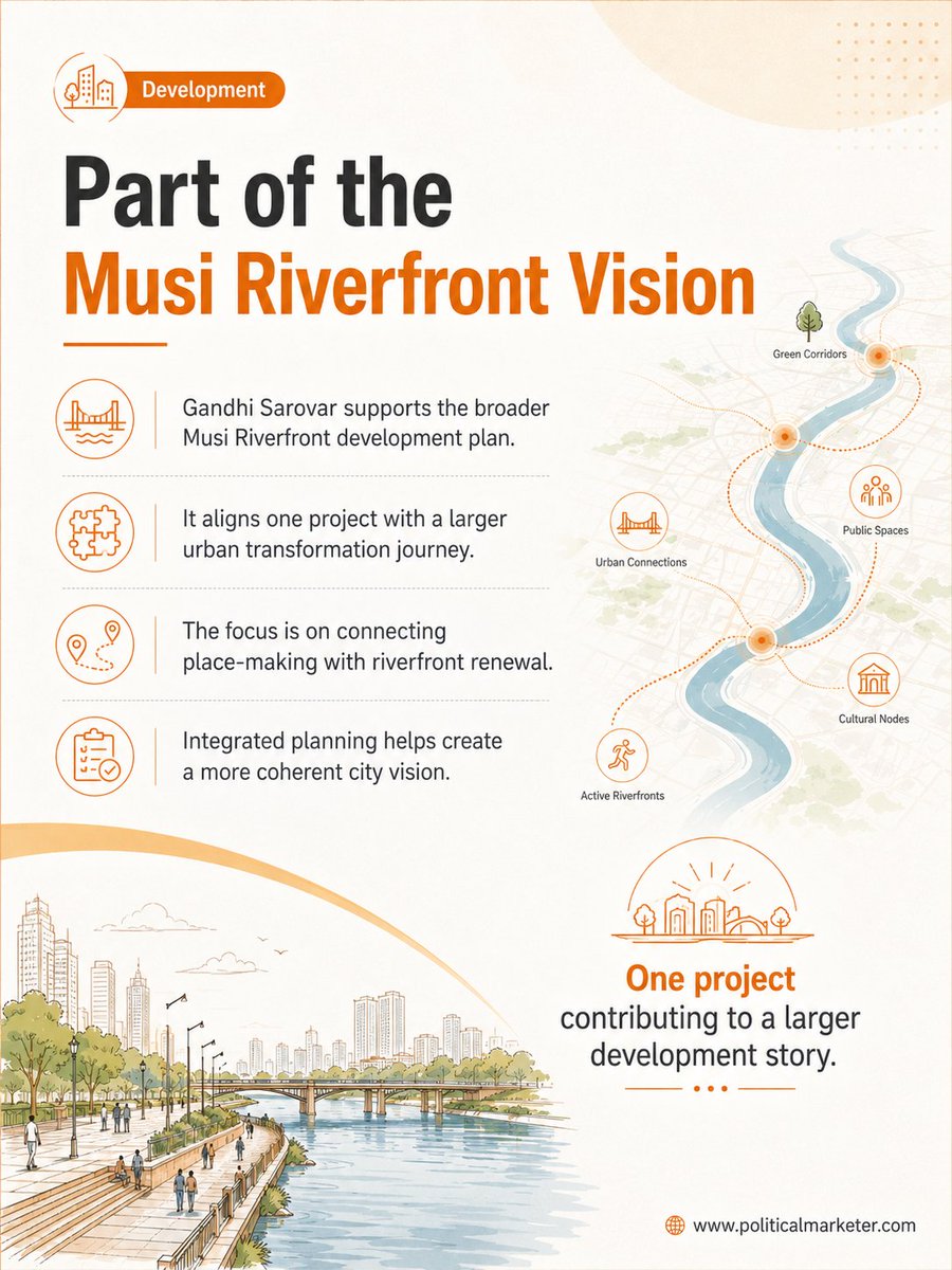 PoliMarketer's tweet photo. Gandhi Sarovar forms part of the broader Musi Riverfront vision, connecting public spaces, green corridors, cultural nodes, urban links, and active riverfront areas.
#MusiRiverfront #GandhiSarovar #UrbanPlanning #RiverfrontDevelopment #Telangana #Hyderabad https://t.co/zA8po8CyPq