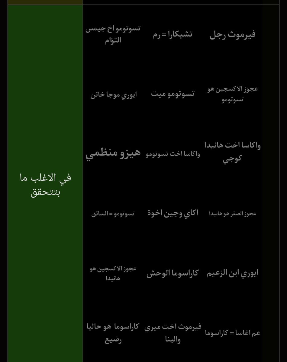 هاني الكونآني🏆بطل الدوري tweet media