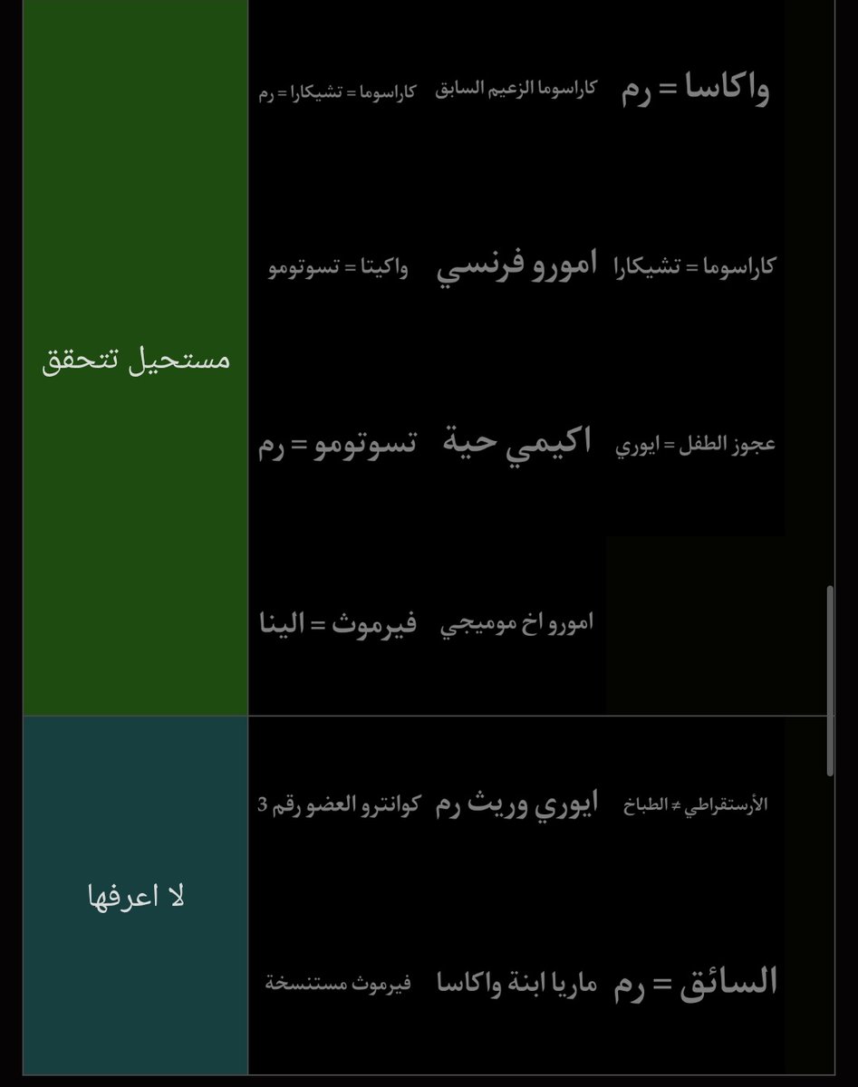 هاني الكونآني🏆بطل الدوري tweet media