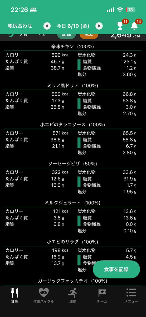 Krisp744's tweet photo. サイゼリヤ食べすぎたww https://t.co/4kpOAEdK2k