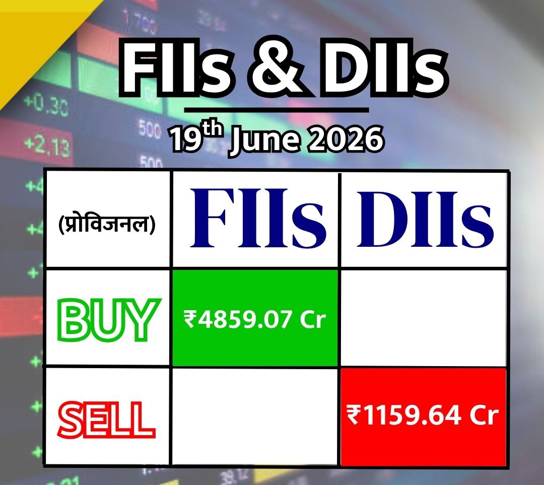Megha212927's tweet photo. FIIs Net Buy ₹4,859.07 Cr While DIIs Net Sell ₹1,159.64 Cr In Equities Today. https://t.co/0iP0imrKrD